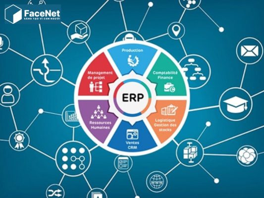 Hệ thống ERP là gì? 