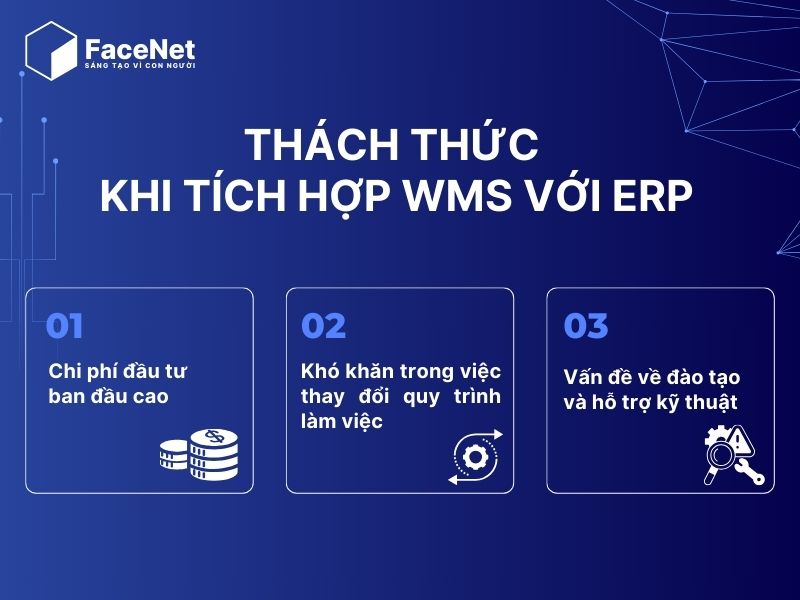 Thách thức khi tích hợp WMS với ERP