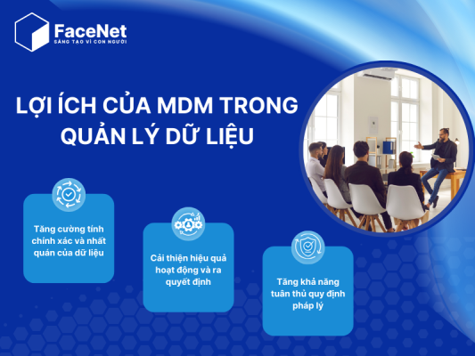 Lợi ích của MDM trong quản lý dữ liệu