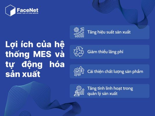 Lợi ích của hệ thống MES và tự động hóa sản xuất