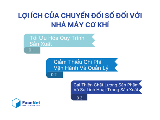 lợi ích của chuyển đổi số đối với nhà máy cơ khí