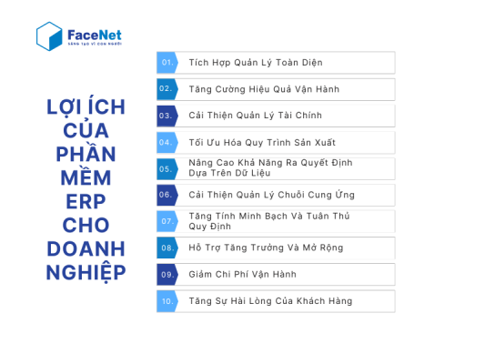 Lợi ích của ERP 