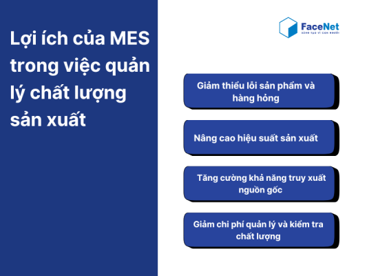 Lợi ích của phần mềm MES