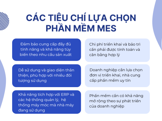 Tiêu chí lựa chọn phần mềm MES