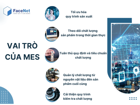 Vai trò của phần mềm MES