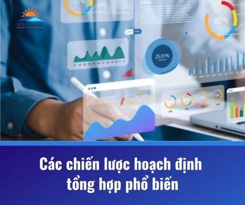 Các chiến lược hoạch định tổng hợp phổ biến