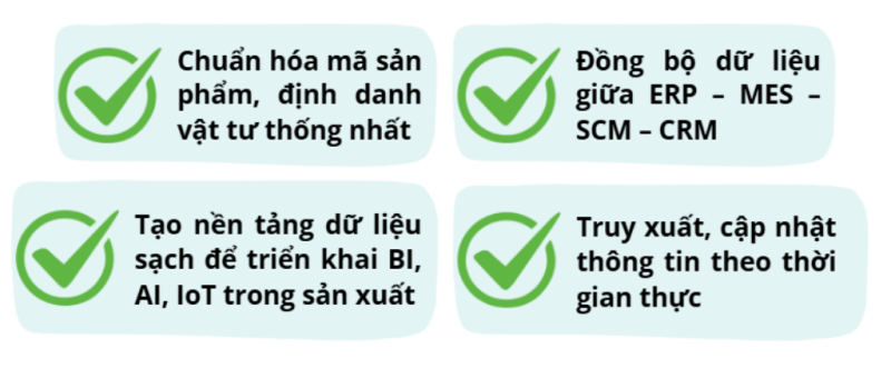 Lợi ích của MDM