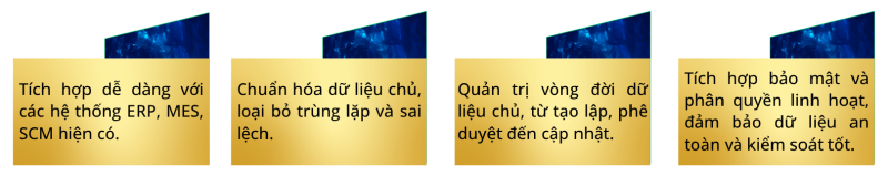 Vai trò MDM