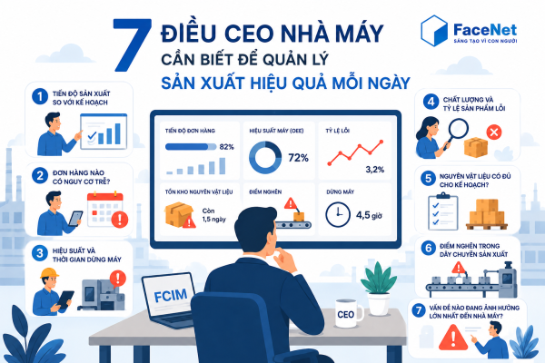 7 Điều CEO Nhà Máy Cần Biết