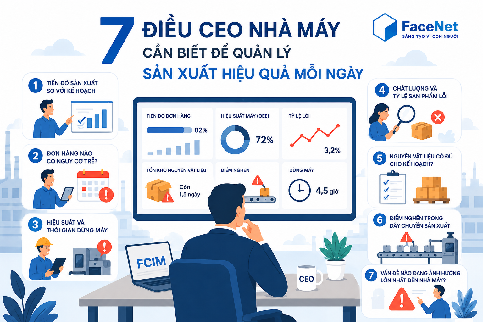 7 Điều CEO Nhà Máy Cần Biết